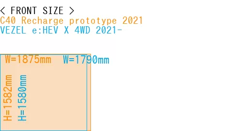 #C40 Recharge prototype 2021 + VEZEL e:HEV X 4WD 2021-